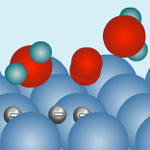 Alberta Learning Corrosion animation